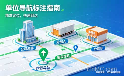 市域地图上精准标注每个坐标，一目了然