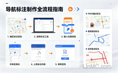 这款地图标注软件app,让你轻松标记每一个重要地点