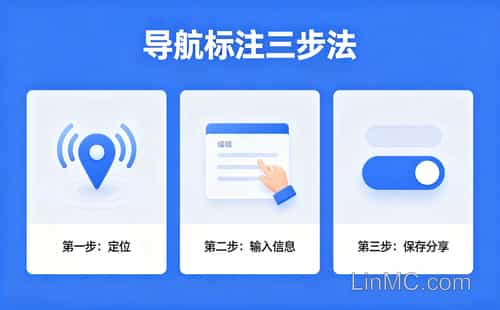 告别迷路！三步教你轻松标注专属电子地图，出行更高效