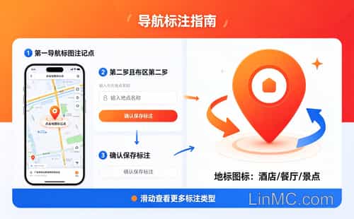 方寸之间藏经纬，地图标注里的城市记忆