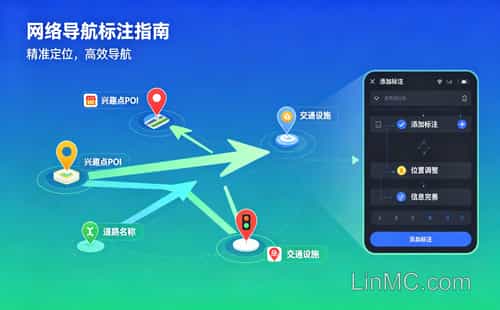 轻松搞定地图标注,让客户第一时间找到你