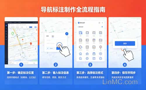 地图标注案例盘点:从精准定位到场景化应用的关键技巧
