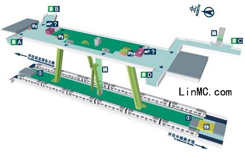 地铁车站立体图