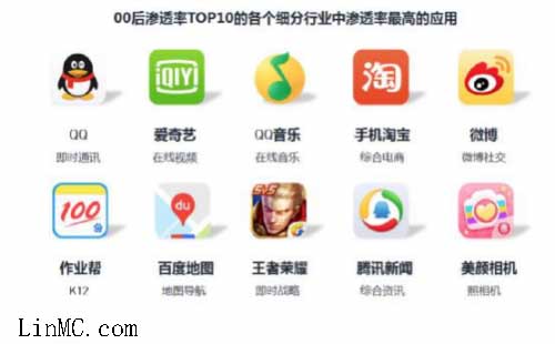 百度地图标注